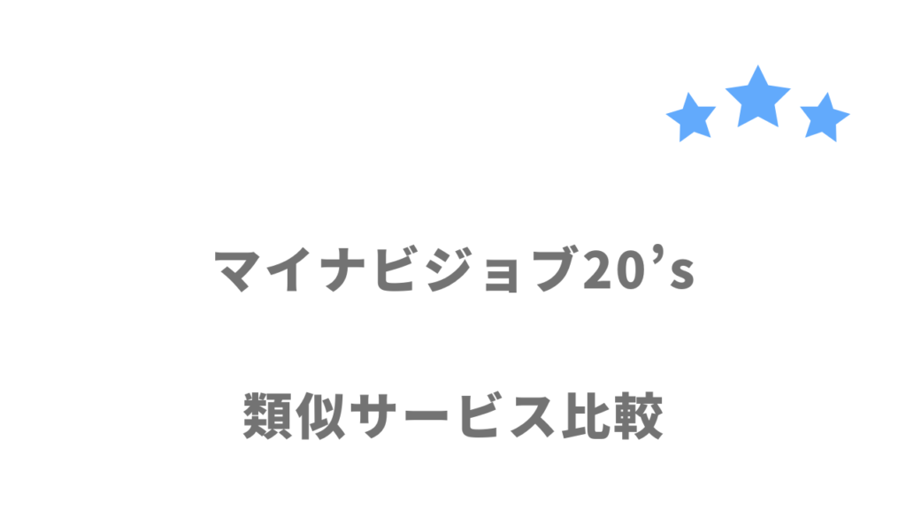 10〜20代・既卒・第二新卒におすすめの転職サイト比較