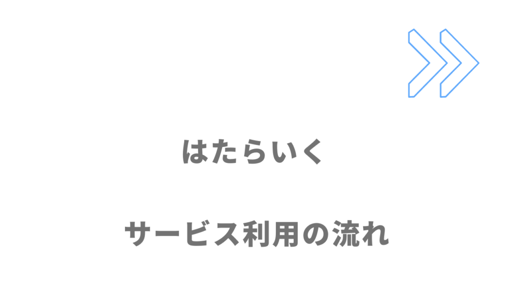 はたらいくのサービスの流れ