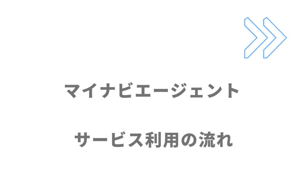 マイナビエージェントのサービス利用の流れ