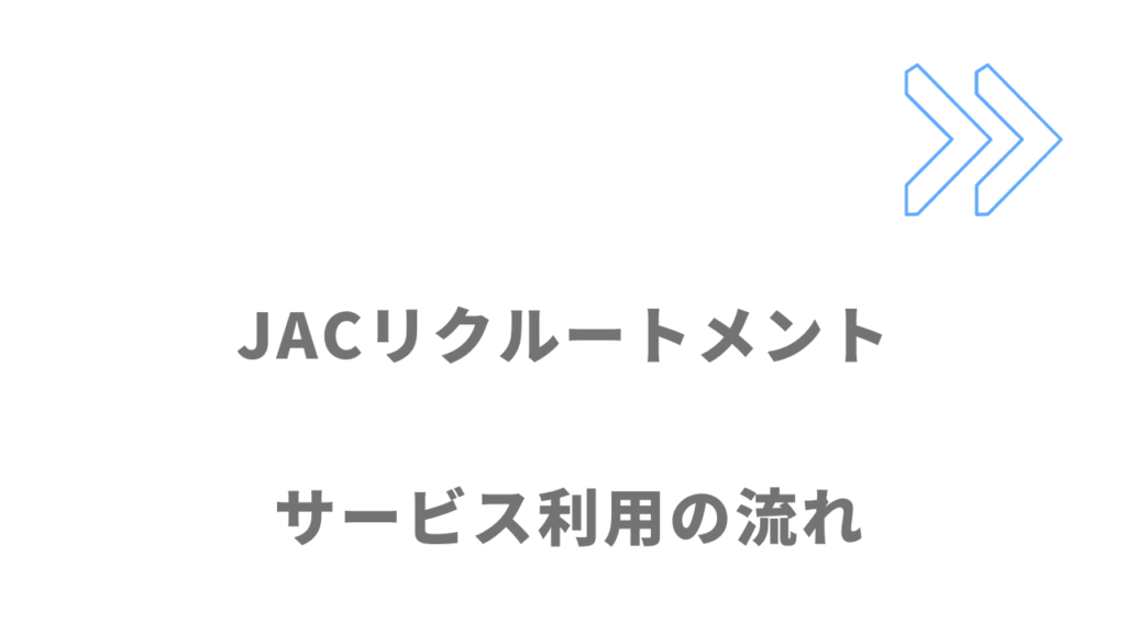 JACリクルートメントのサービス利用の流れ