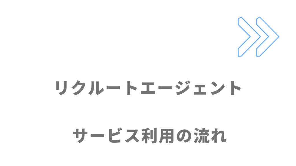 リクルートエージェントのサービス利用の流れ