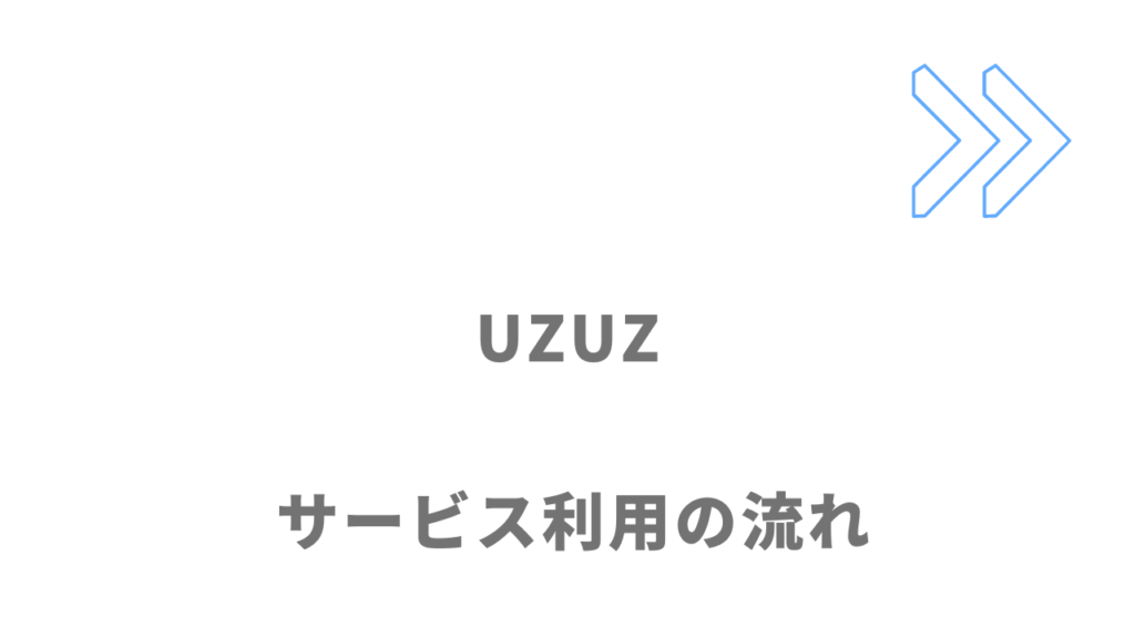 ウズウズ（UZUZ）のサービス利用の流れ