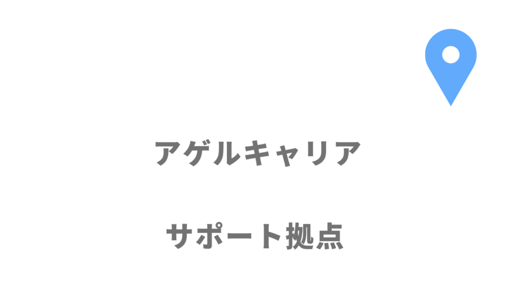 アゲルキャリアの所在地