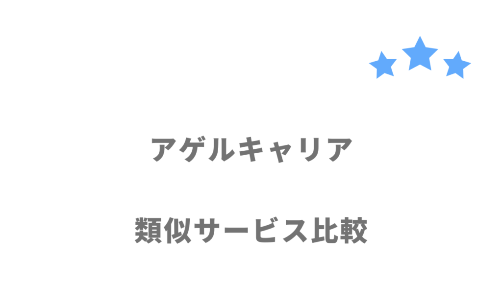 10〜20代・就活生・第二新卒におすすめの転職サイト・エージェント比較