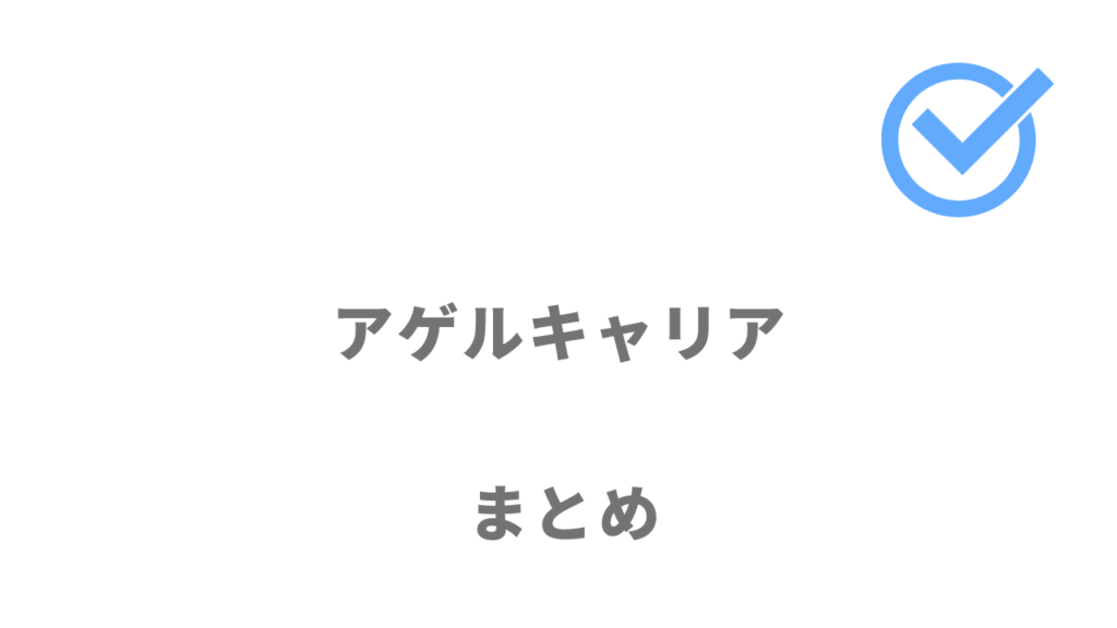 アゲルキャリアはスピード内定が可能で早く転職をしたい20代30代におすすめ！