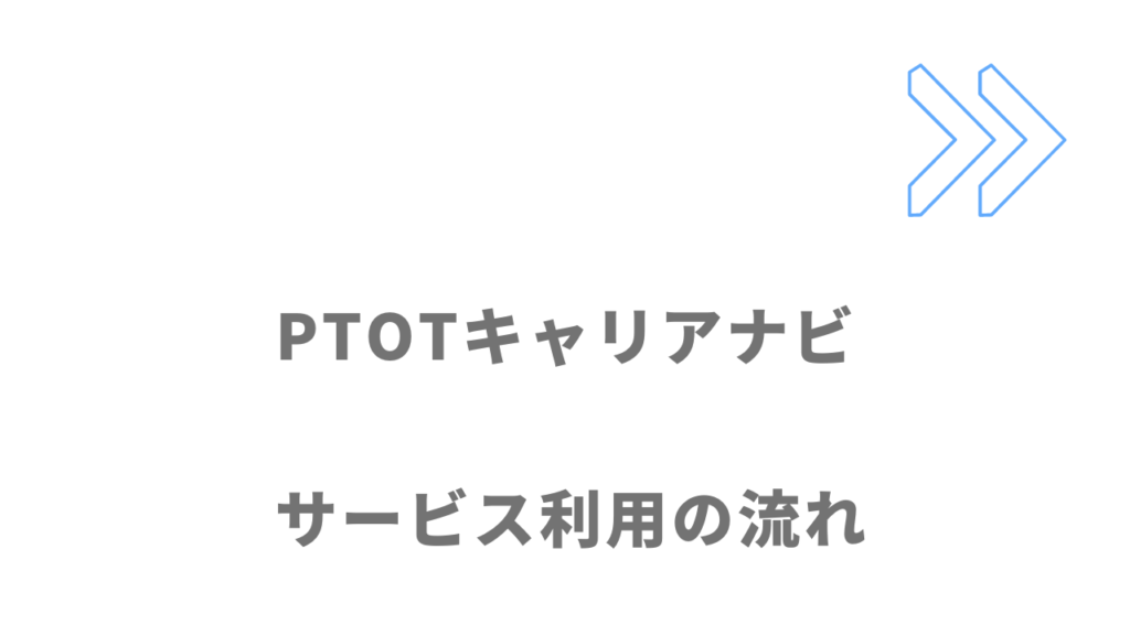 PTOTキャリアナビのサービスの流れ