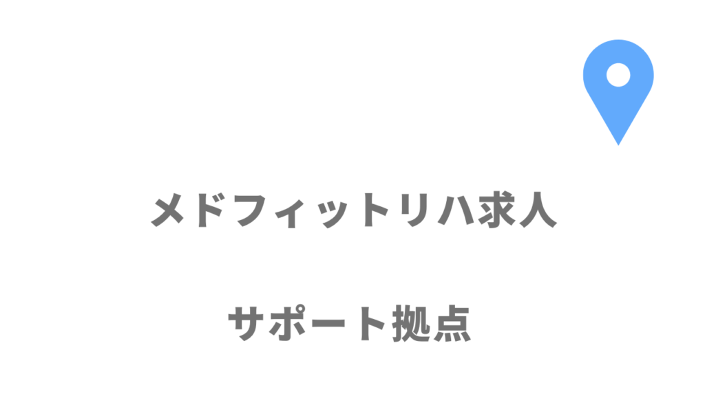 メドフィットリハ求人の所在地