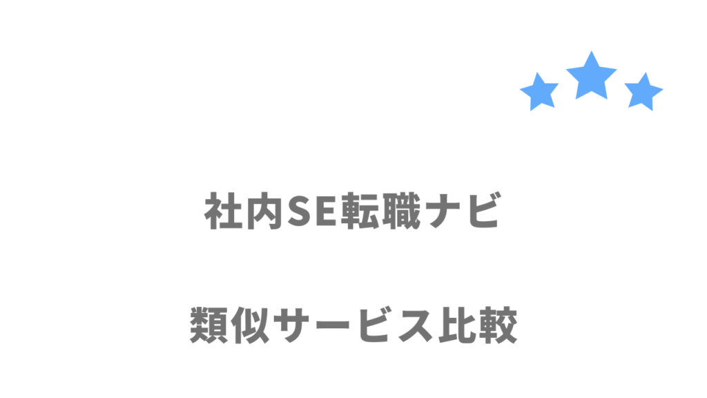 IT業界特化型の転職サイト・エージェント比較