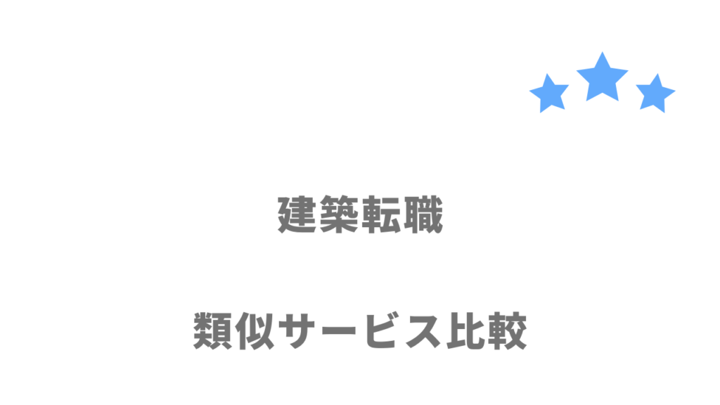 建設業界におすすめの転職サイト・エージェント比較