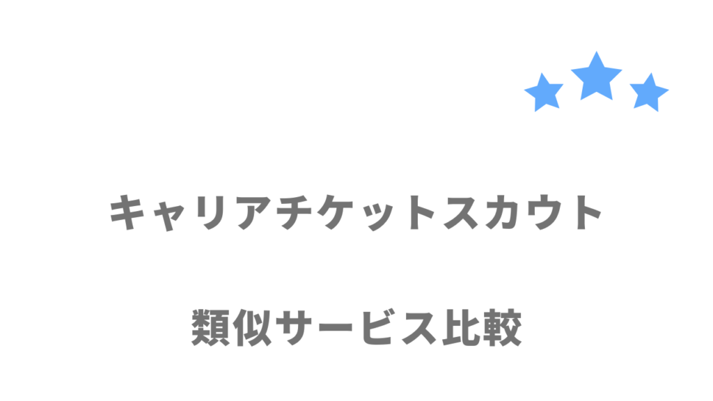 就活生におすすめの就活サイト・エージェント比較