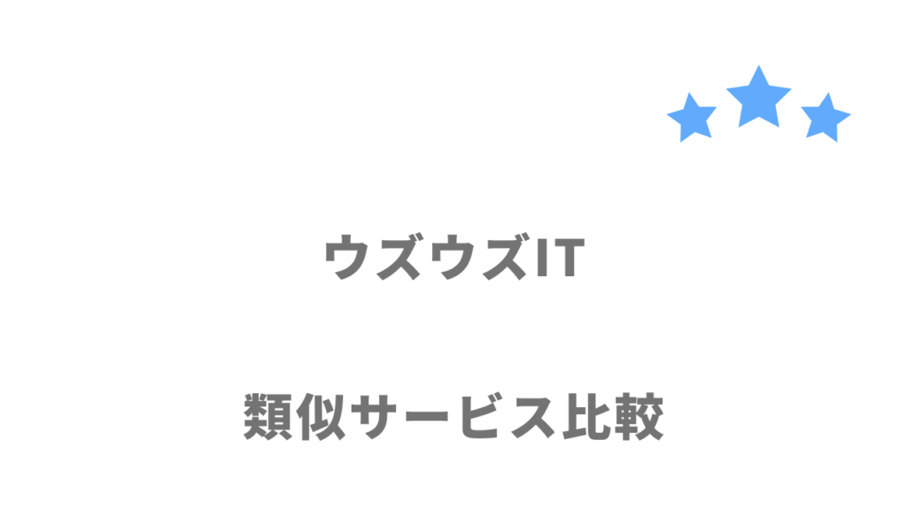 未経験からのITエンジニアにおすすめの転職サイト・エージェント比較