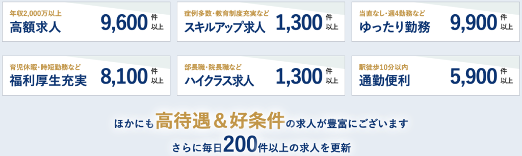 医師転職ドットコムの求人