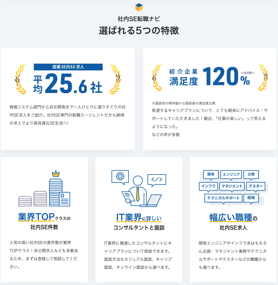 社内SE転職ナビ選ばれる5つの特徴