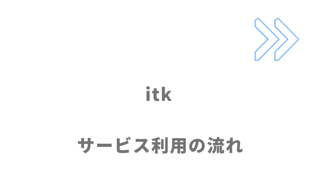 アイティケー（itk）の利用の流れ