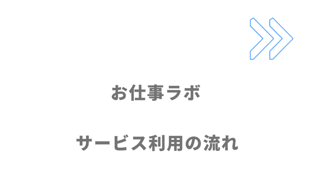 お仕事ラボのサービスの流れ