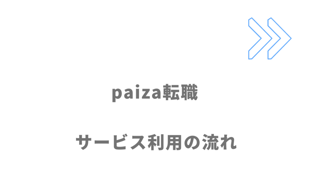 paiza転職のサービスの利用の流れ