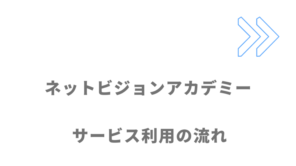 ネットビジョンアカデミーのサービス利用の流れ