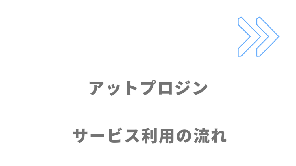 ＠PRO人（アットプロジン）のサービス利用の流れ