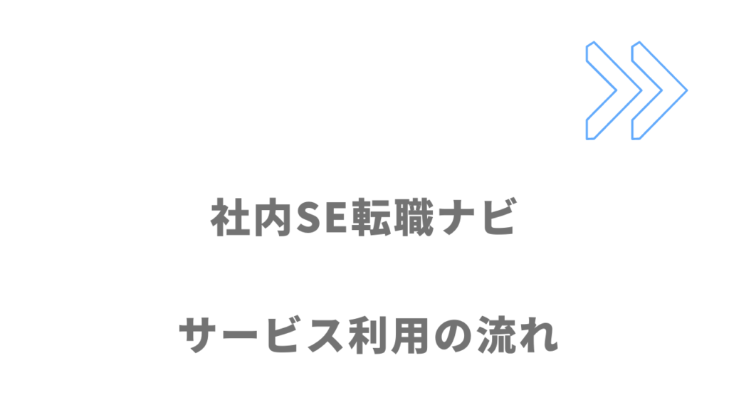 社内SE転職ナビの利用の流れ