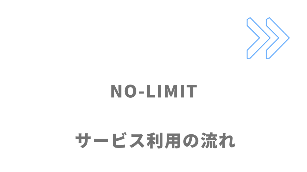 NO-LIMITのサービス利用の流れ