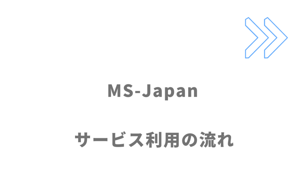 MS-Japanの利用の流れ