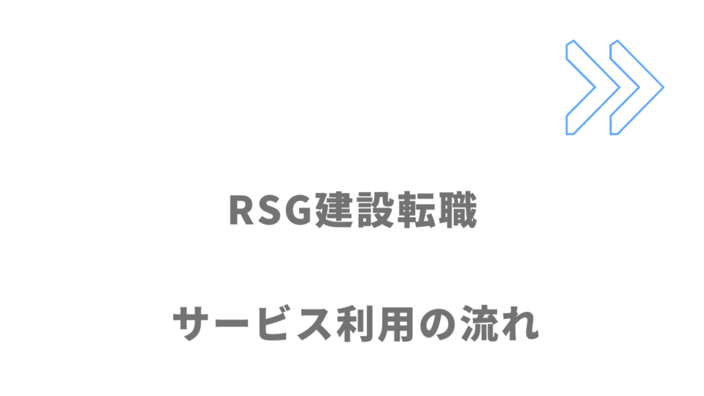 RSG建設転職のサービスの流れ