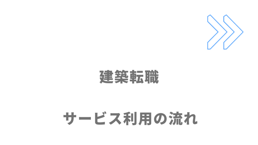 建築転職のサービスの流れ