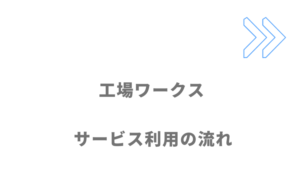 工場ワークスのサービスの流れ