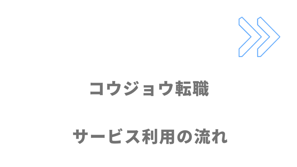 コウジョウ転職のサービスの流れ