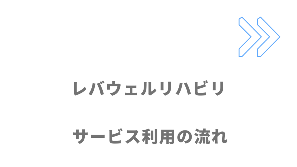 レバウェルリハビリのサービスの流れ