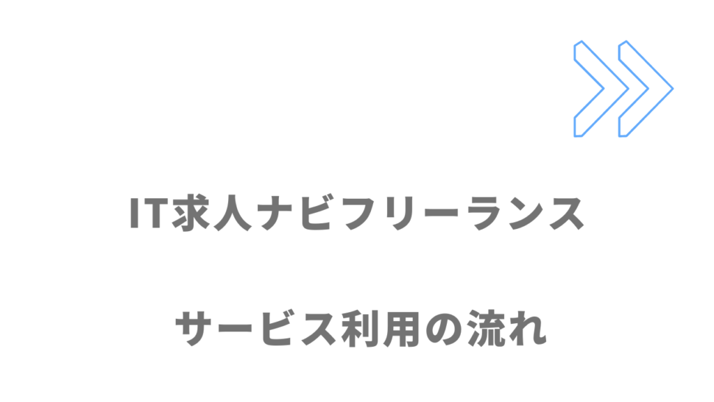 IT求人ナビ フリーランスのサービスの流れ