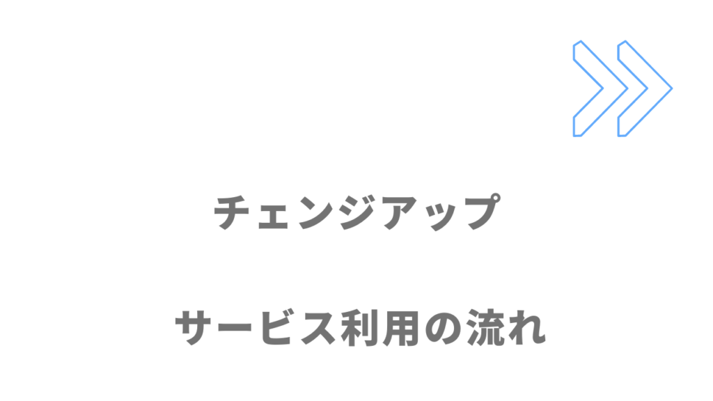 チェンジアップのサービスの流れ