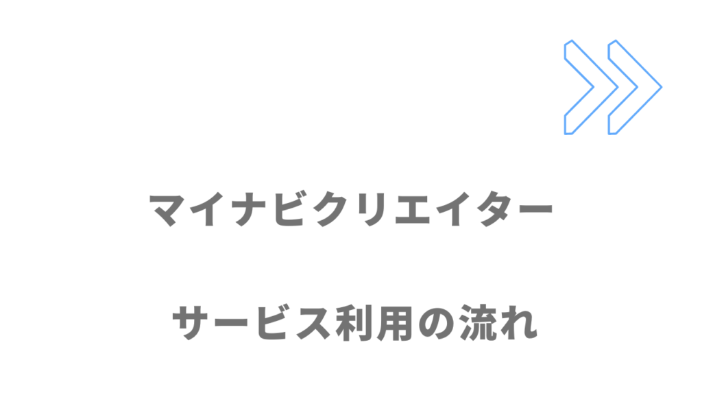 マイナビクリエイターのサービスの流れ