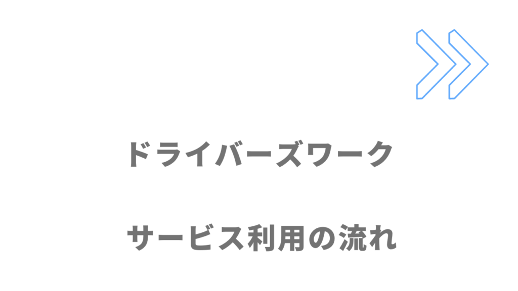 ドライバーズワーク（タクシー）の利用の流れ