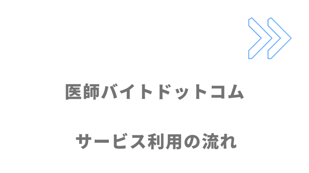 医師バイトドットコムのサービスの流れ