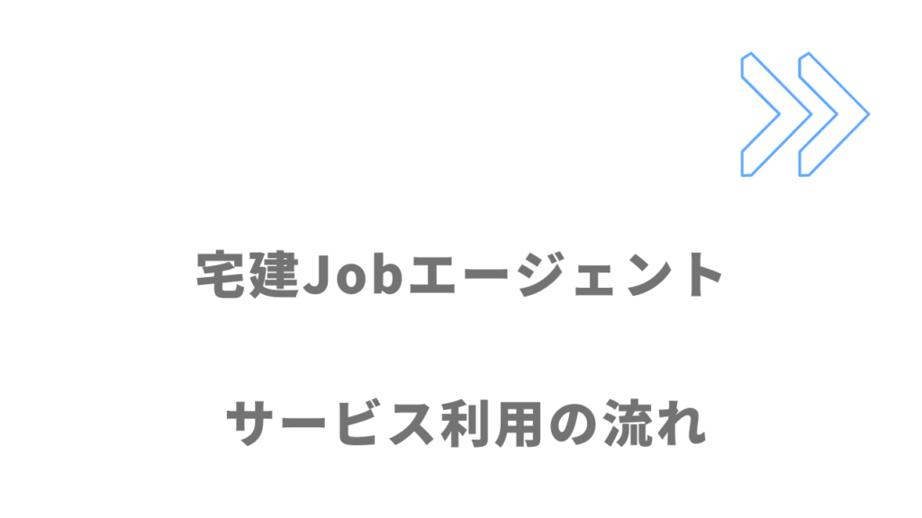 宅建Jobエージェントのサービスの流れ