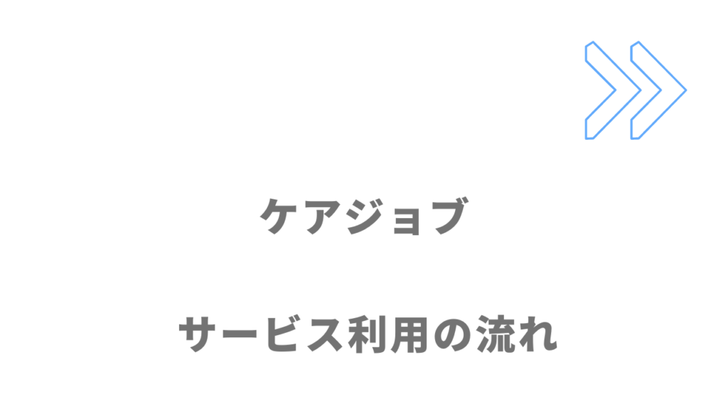 ケアジョブのサービスの流れ