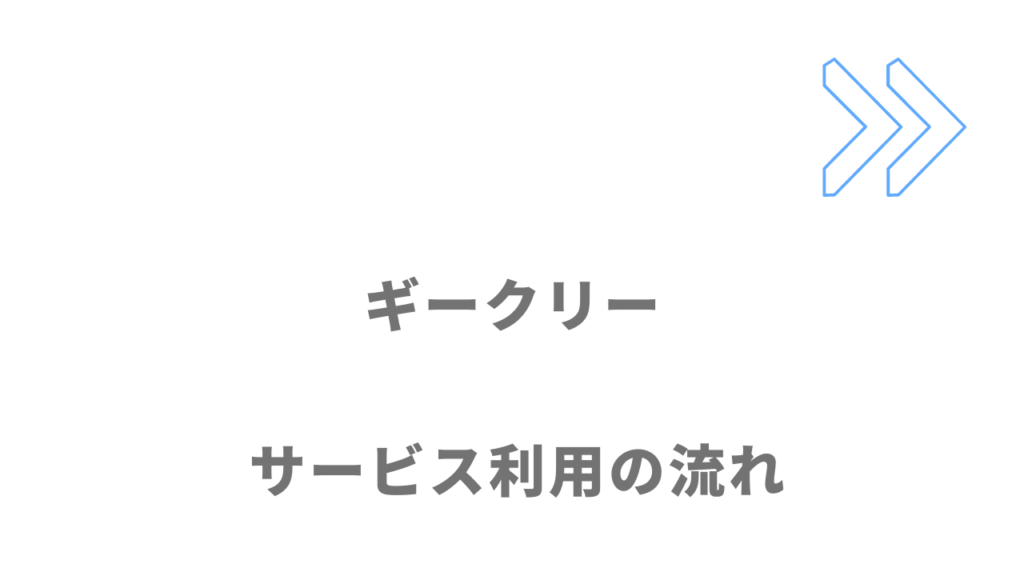 ギークリー（Geekly）のサービスの流れ