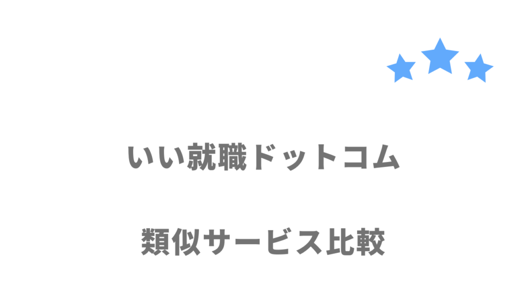 10〜20代・既卒・第二新卒・フリーターおすすめの転職サイト・エージェント比較