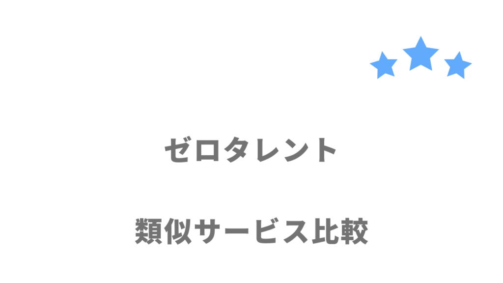 10〜20代・既卒・第二新卒におすすめの転職サイト・エージェント比較