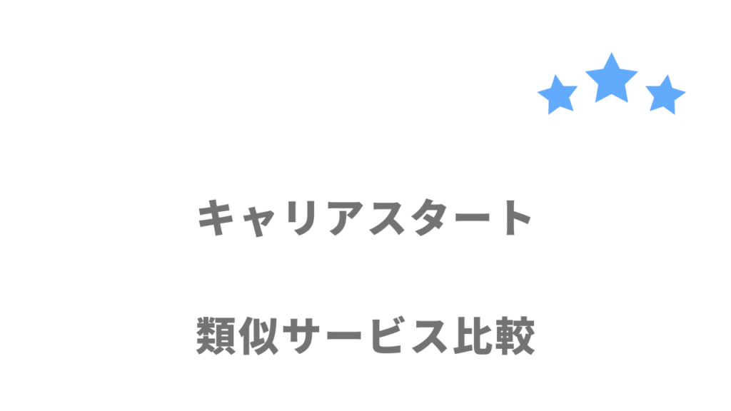 10〜20代・既卒・第二新卒・フリーターにおすすめの転職サイト・エージェント比較