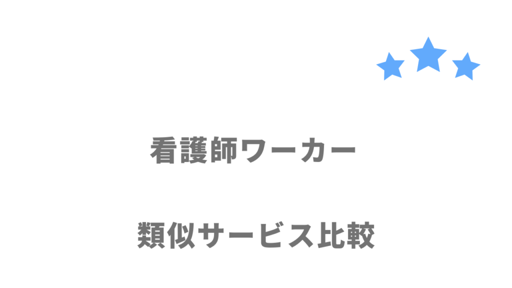 看護師におすすめの転職サイト・エージェント比較