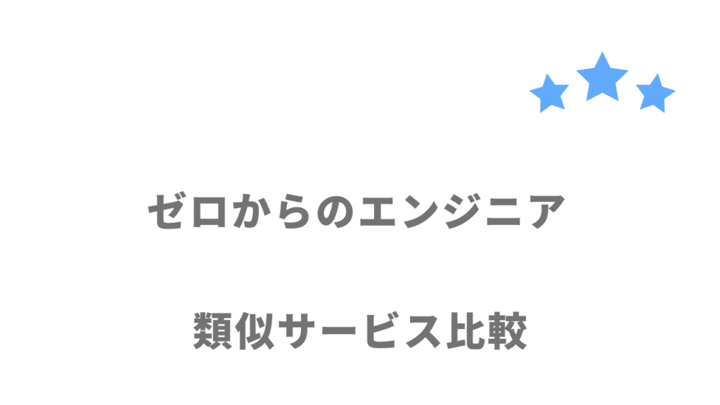 未経験からのITエンジニアにおすすめの転職サイト・エージェント比較