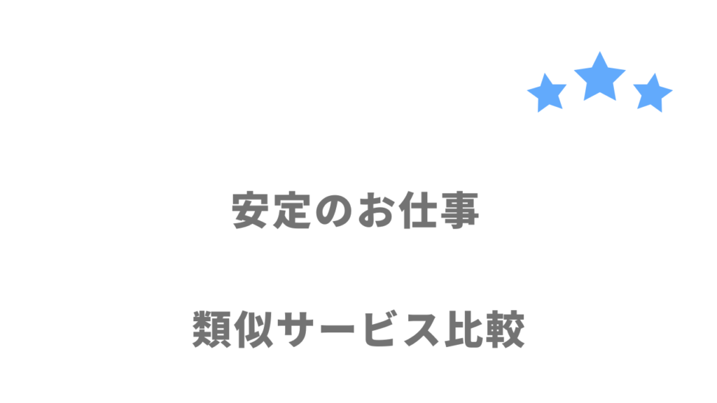 10〜20代・既卒・第二新卒におすすめの転職サイト・エージェント比較