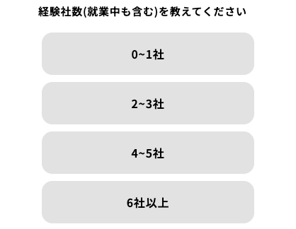 経験者数を選択