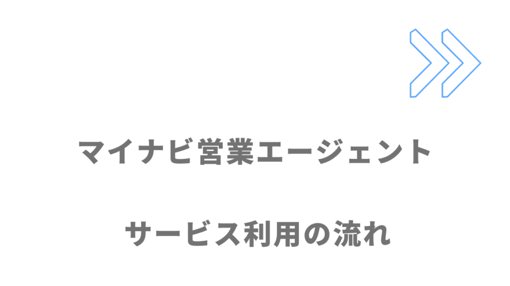 マイナビ営業エージェントのサービスの流れ