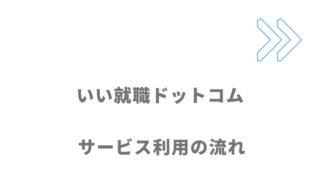 いい就職ドットコムのサービスの流れ