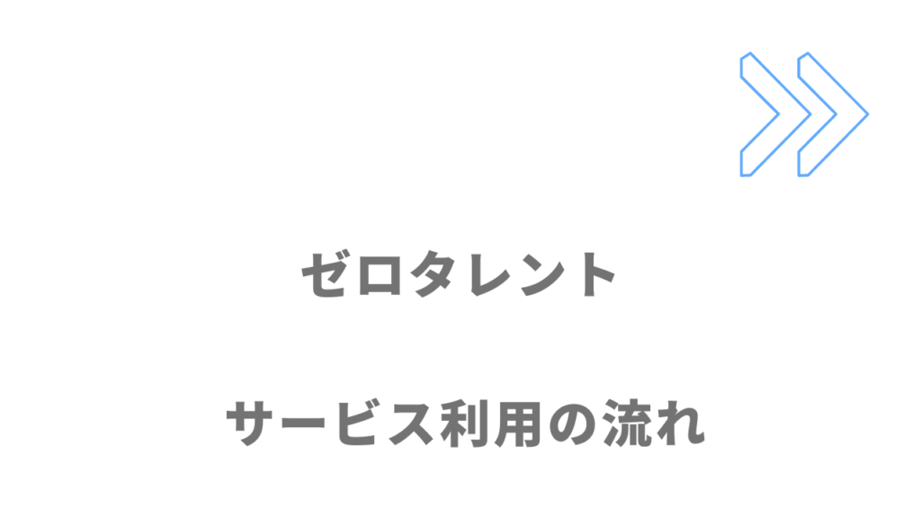 ゼロタレントのサービスの流れ