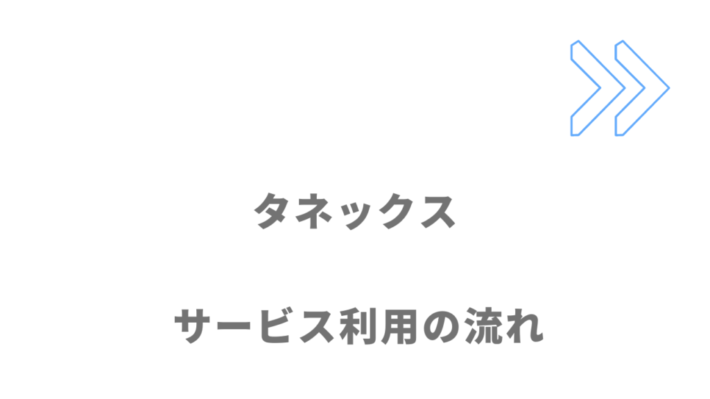 タネックスのよくある質問