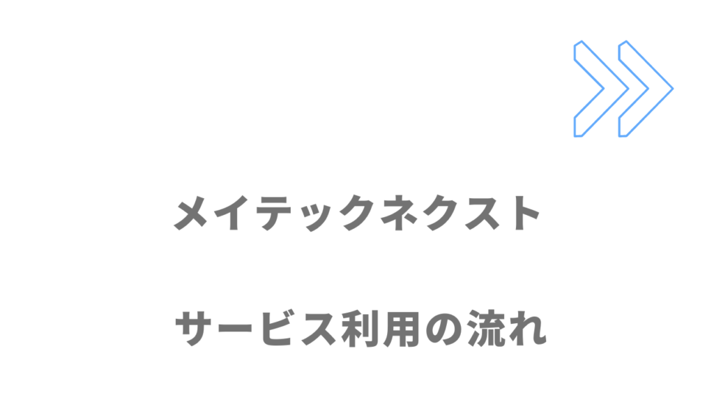 メイテックネクストのサービスの流れ